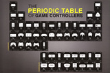 Buy Periodic Table of Game Control at AllPosters.com