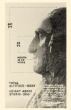 Mt Rushmore Scale