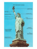 Buy Statue of Liberty with Dimensions, New York City at AllPosters.com
