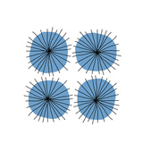 Mitosis Three
