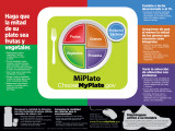 Buy USDA MyPlate Spanish at AllPosters.com