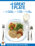 Buy 1 Great Plate at AllPosters.com