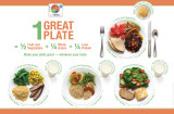 Buy 1 Great Plate Make It Yours at AllPosters.com