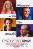 Buy How Do You Know at AllPosters.com