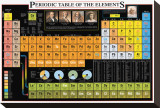 Buy Periodic Table of the Elements at AllPosters.com
