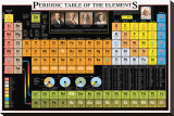 Buy Periodic Table of the Elements at AllPosters.com