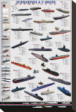Submarines and U-Boats