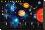 Buy Planets at AllPosters.com