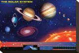 Buy Solar System at AllPosters.com