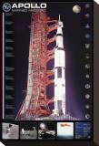 Buy Apollo Manned Missions at AllPosters.com