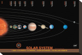 Buy Solar System at AllPosters.com