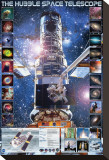 Hubble Telescope
