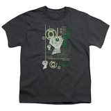 Buy Youth: Green Lantern - Core Strength at AllPosters.com