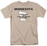 Buy Minnesota at AllPosters.com