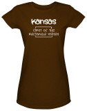 Buy Juniors: Kansas at AllPosters.com