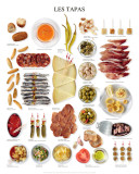 Buy Tapas at AllPosters.com
