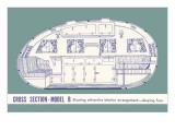 Buy Cross Section of Travel Trailer at AllPosters.com