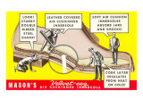 Buy Interior Workings of a Shoe at AllPosters.com