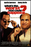 What's the Worst That Could Happen?