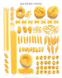 Buy Pates at AllPosters.com
