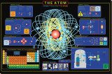 Buy The Atom at AllPosters.com