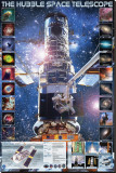 Hubble Telescope