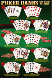 Buy Poker Hands at AllPosters.com