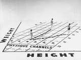 Deviation from Normal Growth Represented in This Charting of the Development of the Two Boys