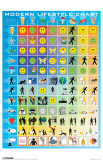 Buy Modern Lifestyle - Chart at AllPosters.com