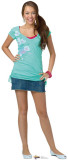 Buy Miley Stewart - Turquoise Shirt at AllPosters.com