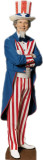 Buy Uncle Sam at AllPosters.com