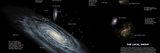 The Milky Way and the Other Members of Our Local Group of Galaxies