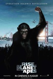Rise of the Planet of the Apes