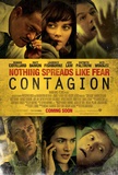 Contagion - UK Style