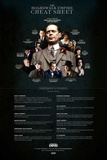 Boardwalk Empire (TV)