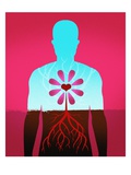 Heart Health