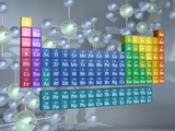 Buy Periodic table of the elements and molecules at AllPosters.com