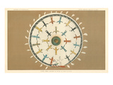 Zuni Sand Altar