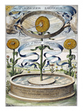 Buy Flower Clock, 1643 at AllPosters.com
