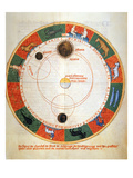 Buy Astronomy: A Zodiac at AllPosters.com