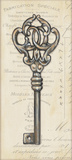 Buy Vintage Key II at AllPosters.com