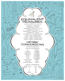 Kitchen Measurement (Blue) Serigraph