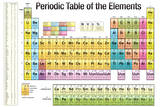 Buy Periodic Table of the Elements White Scientific Chart Poster Print at AllPosters.com