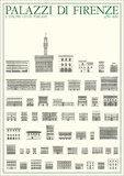 Buy Palazzi di Firenze at AllPosters.com