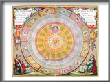 Buy Copernican Universe, 1660 at AllPosters.com