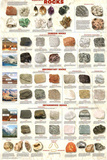 Laminated Introduction to Rocks Geology Science Chart Poster