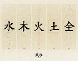 Buy Feng Shui (Asian Calligraphy) Art Print Poster at AllPosters.com