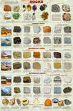 Introduction to Rocks Geology Educational Science Chart Poster