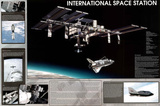 International Space Station Educational Science Chart Poster Print