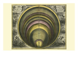Corprum Coelestium